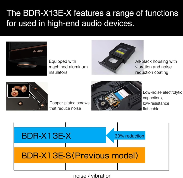 Pioneer BDR-X13E-X schwarz, USB-B 3.0