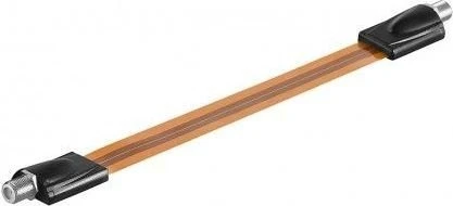 Wentronic SAT-Fensterdurchführung Bulk 0.30mm