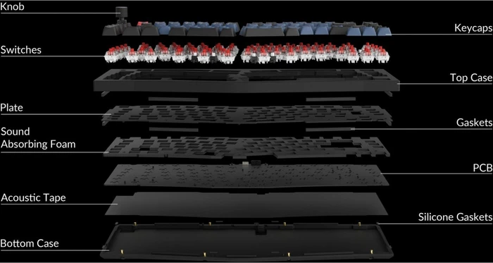 Keychron Q10 Alice, 75% Layout, LEDs RGB, Carbon Black, Gateron G Pro BROWN, USB & USB-A, DE