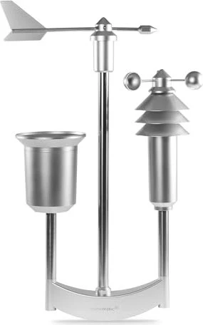 eQ-3 Homematic IP Wettersensor pro, Multisensor
