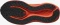 Salomon DRX Defy Grvl canyon clay/ginger/fired brick (Damen) Vorschaubild