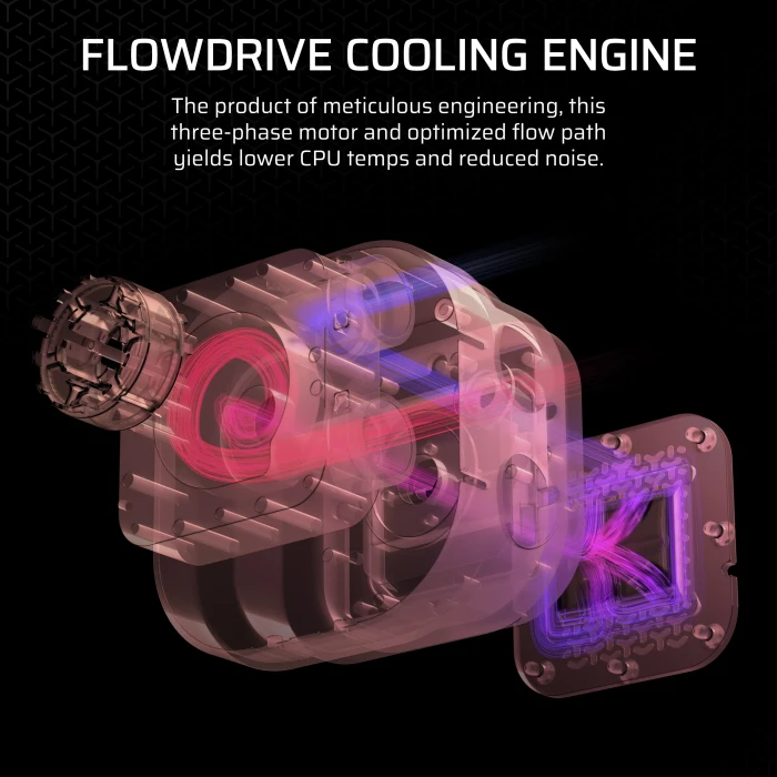 Corsair iCUE LINK Titan 360 RX LCD RGB, schwarz