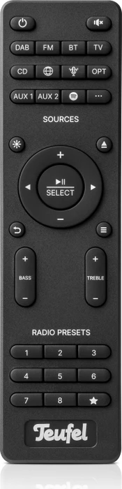 Teufel Kombo 62 Mk2 CD-Receiver (2024)