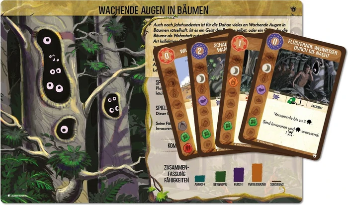 Spirit Island - Wachende Augen in Bäumen (Erweiterung)