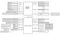 ASRock X870 Nova WiFi (AMD AM5) Vorschaubild