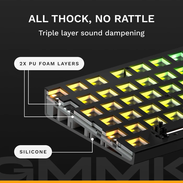 Glorious GMMK Eternal 96%, schwarz, LEDs RGB, Glorious Fox Linear, USB, UK
