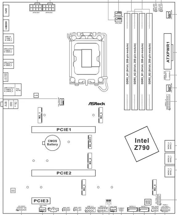 ASRock Z790 PG Riptide (Intel 1700)