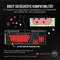 Corsair Pro Keycap Mod Kit, Kunststoff (PBT) Double-Shot, rosa, 105 Tasten, ISO-DE Vorschaubild