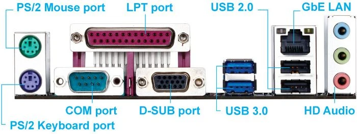 GIGABYTE GA-AM1M-S2P (AMD AM1)