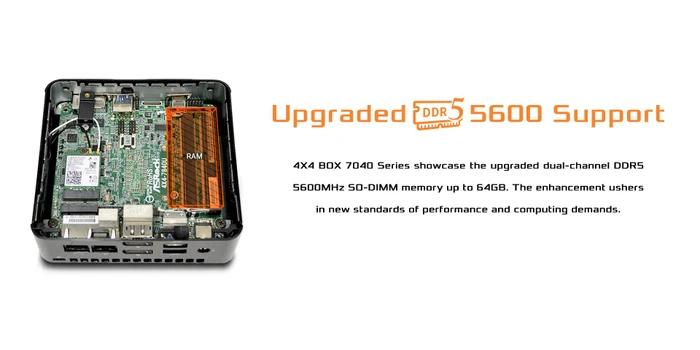 ASRock Industrial 4X4 BOX-7640U