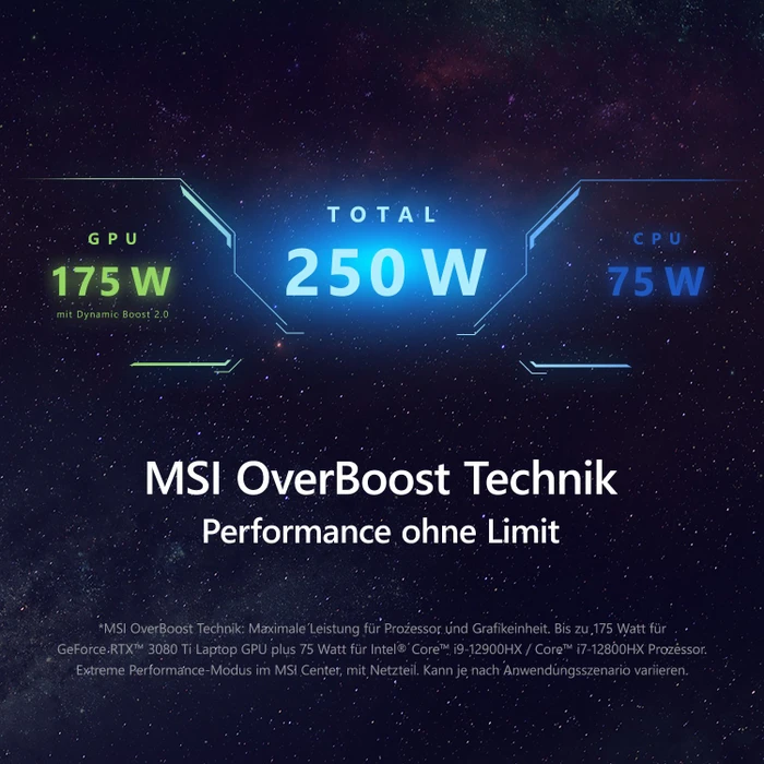 MSI GT77 12UHS-010 Titan GT77 12UHS-010, Core Black, Core i9-12900HX, 64GB RAM, 2TB SSD, GeForce RTX 3080 Ti, DE
