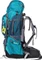 Deuter Aircontact Pro 55+15 SL arctic/petrol (Damen) Vorschaubild