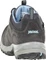 Meindl Rapide GTX anthrazit/azur (Damen) Vorschaubild