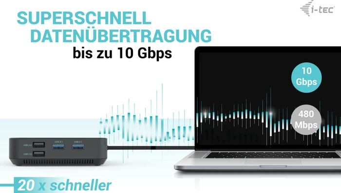 i-tec Dual DP Docking Station, inkl. 100W Netztei, USB-C 3.1 [Stecker]