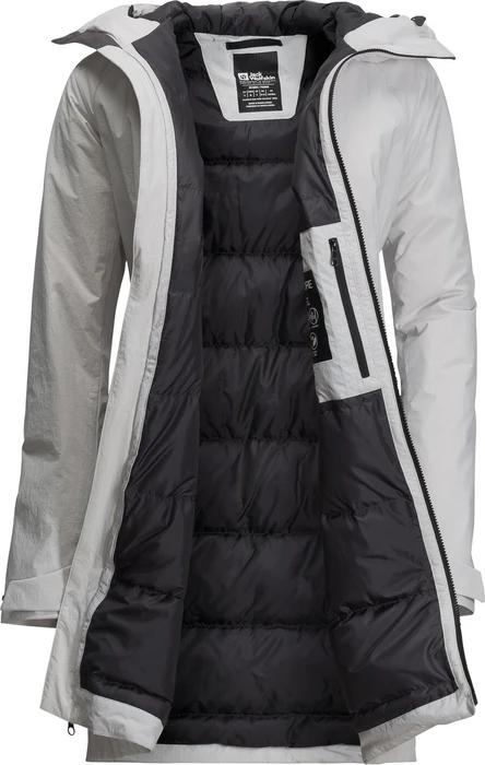 Jack Wolfskin Pergamon Mantel (Damen)