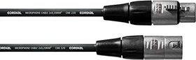 Cordial CFM 20 FM