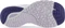New Balance Fresh Foam X 860v12 libra/night air/night sky (Damen) Vorschaubild
