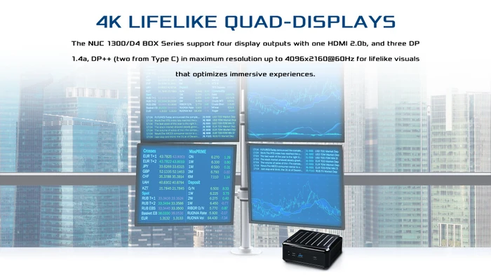 ASRock Industrial NUC BOX-1340P/D4