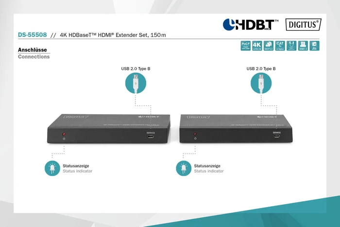 Digitus HDMI Extender Set Extender HDBaseT 1.0, 4K, 60Hz, Cat6a/7/8, 120m