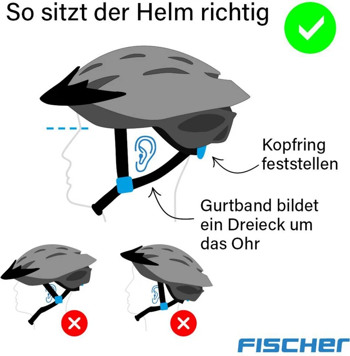 Fischer Inmold Plus Game Kinderhelm