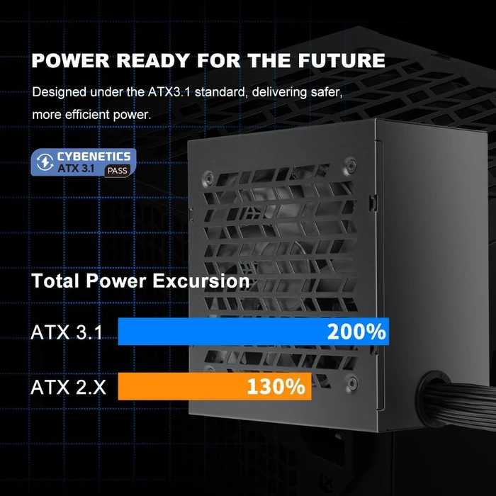 SAMA B Series B850 schwarz 850W, ATX 3.1