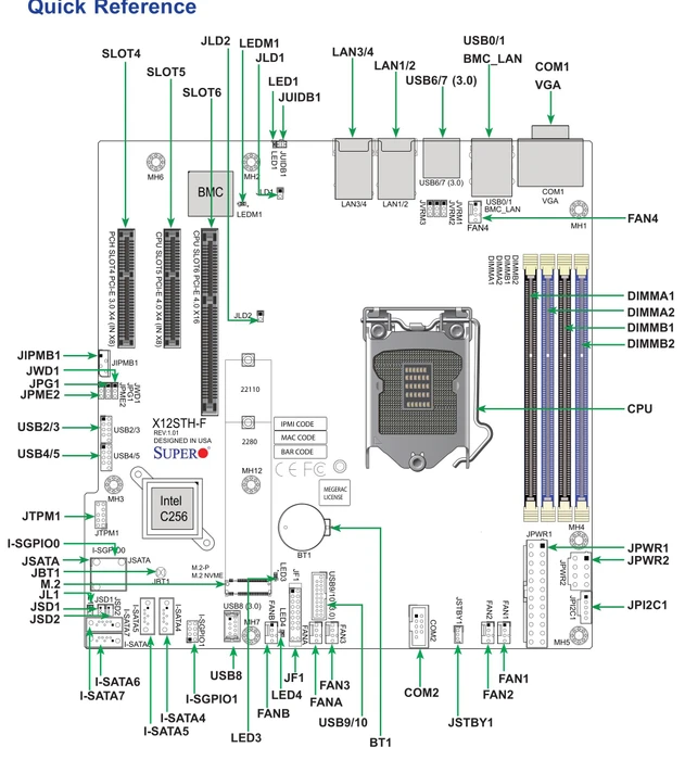 Supermicro X12STH-F, bulk (Intel 1200)