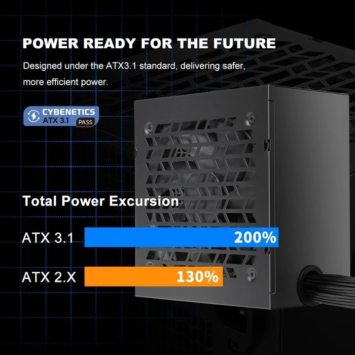 SAMA B Series B650 schwarz 650W, ATX 3.1