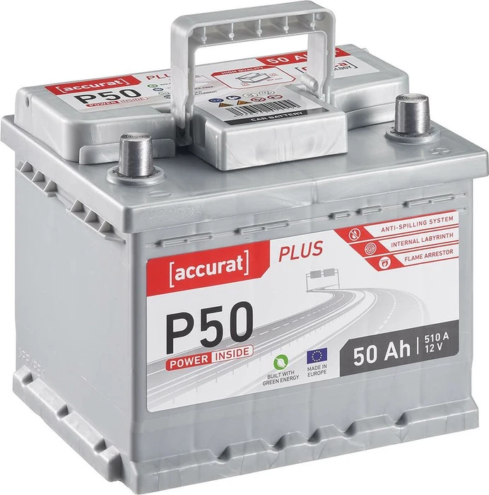 Accurat Plus P50