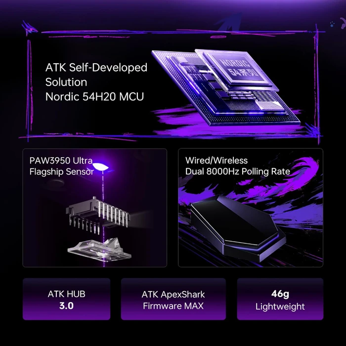 ATK Blazing Sky Duckbill Ultra 8K Wireless Gaming Maus, schwarz, USB