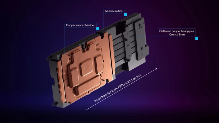 Intel Arc A770 Limited Edition, 16GB GDDR6, HDMI, 3x DP