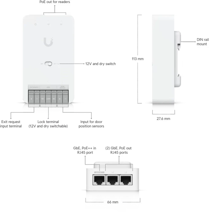 Ubiquiti Door Hub Mini