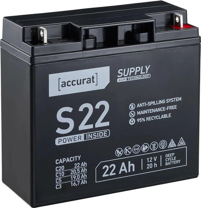 Accurat Supply S22 AGM