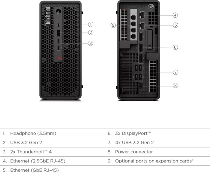 Lenovo ThinkStation P3 Ultra SFF, Core i9-13900, 64GB RAM, 1TB SSD, RTX A5500, DE