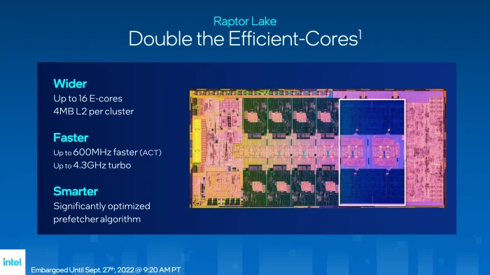 Intel Xeon E-2434, 4P/8T, 3.40-5.00GHz, tray