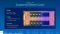 Intel Xeon E-2434, 4P/8T, 3.40-5.00GHz, tray Vorschaubild