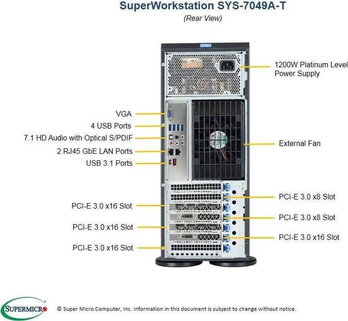 Supermicro SuperWorkstation 7049A-T