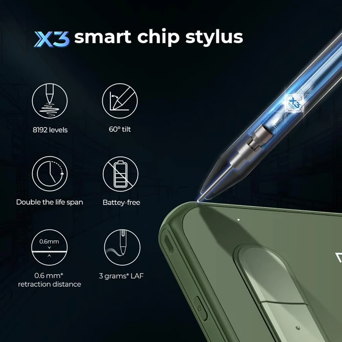 XP-Pen Deco M, grün