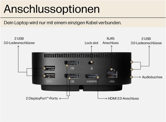 HP USB-C Dock G5