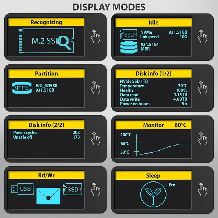Axagon M.2 Festplattengehäuse, M.2 PCIe, Display Box, USB-C 3.1