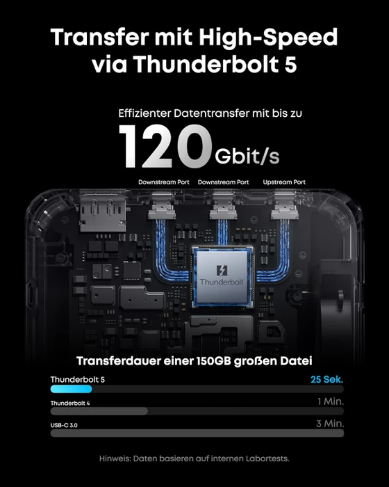 Anker Prime TB5 Docking Station, Thunderbolt 5 [Buchse]