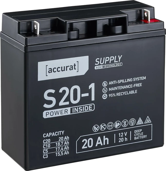 Accurat Supply S20-1 AGM