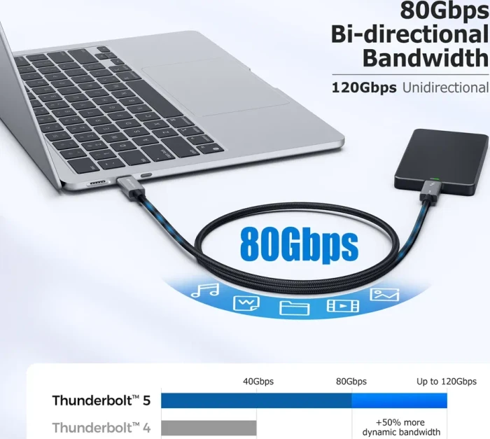 Cable Matters Thunderbolt 5 Kabel, 240W, schwarz, 0.5m (verschiedene Markenbezeichnungen)