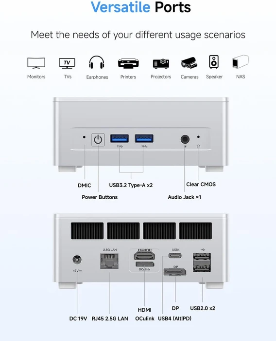 Minisforum UM880 Plus