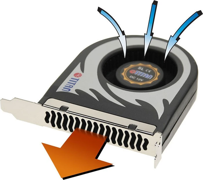 Titan Single-Slot System Cooling Fan