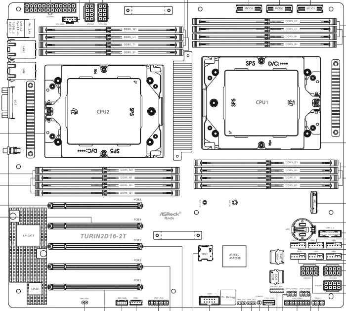 ASRock Rack TURIN2D16-2T (2x AMD SP5)