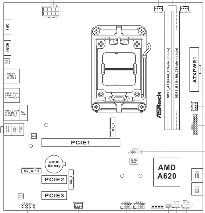ASRock A620M-HDV/M.2+ (AMD AM5)