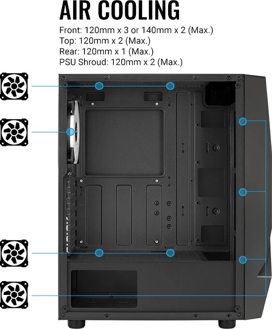 AeroCool Scape, Glasfenster