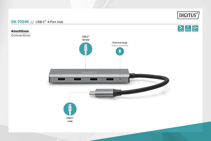 Digitus USB-C Hub, 4x USB-C 3.0, USB-C 3.0 [Stecker]