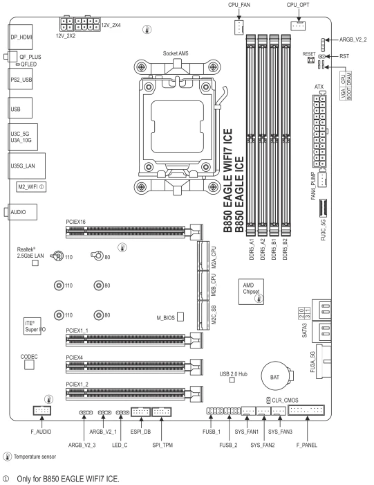 GIGABYTE B850 EAGLE ICE (AMD AM5)