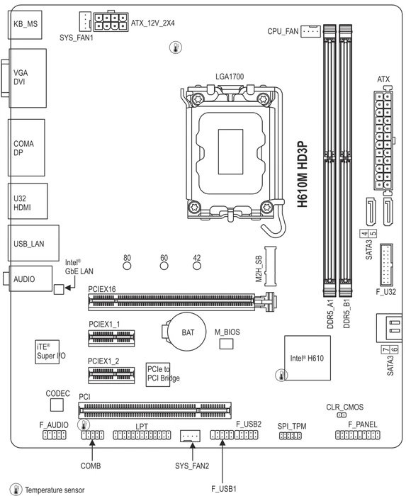 GIGABYTE H610M HD3P (Intel 1700)